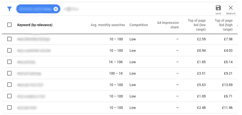 Planer słów kluczowych narzędzie SEO